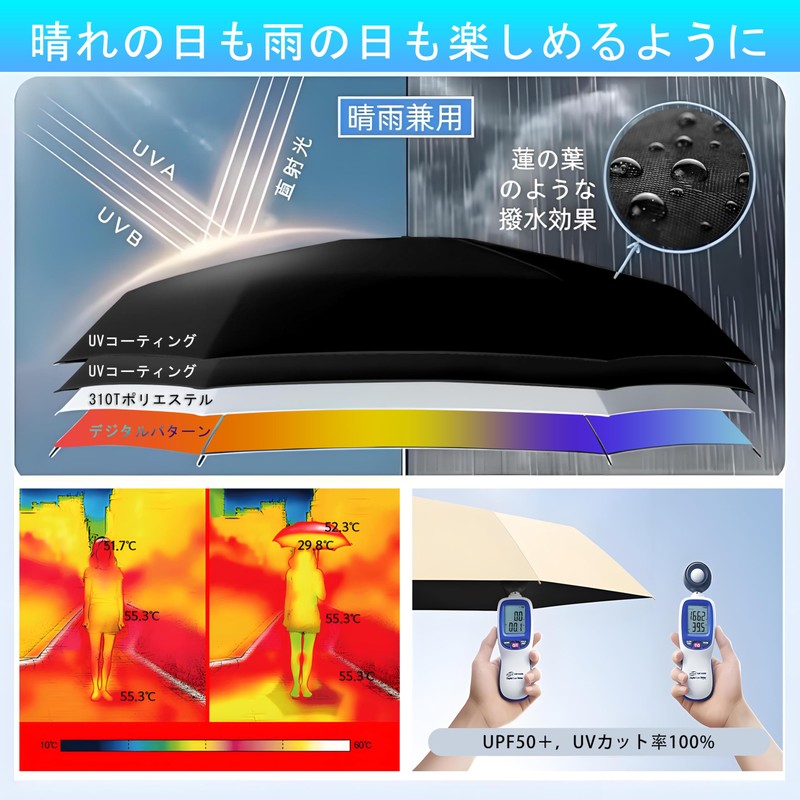 Amepanda Lightweight Folding Umbrella, New 2025 Release, Adult, Full Shade,