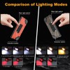 LED Headlamp Rechargeable Battery Powered Forehead 5 Light Mode 1000