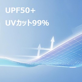 FuYuland UV 99% Reduction, 3D Small Face x Contact Cooling Mask, Sunburn Protection, Breathing Holes & Ear Adjustment, Comfortable for Sports, Washable, No Suffocation, No Earaches, Unisex (Black)
