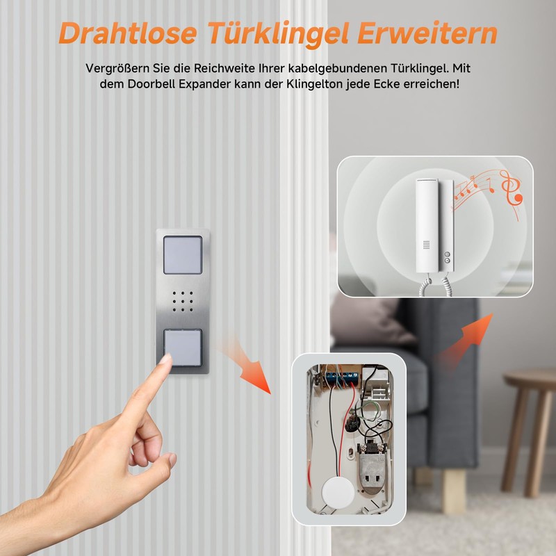 BESIMLIVE Wireless Signal Forwarding Wireless Doorbell Extension Set, Bell Forwarding