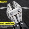 Zuvo Heavy Duty 8 inches Bolt Cutter Professional Cable Wire
