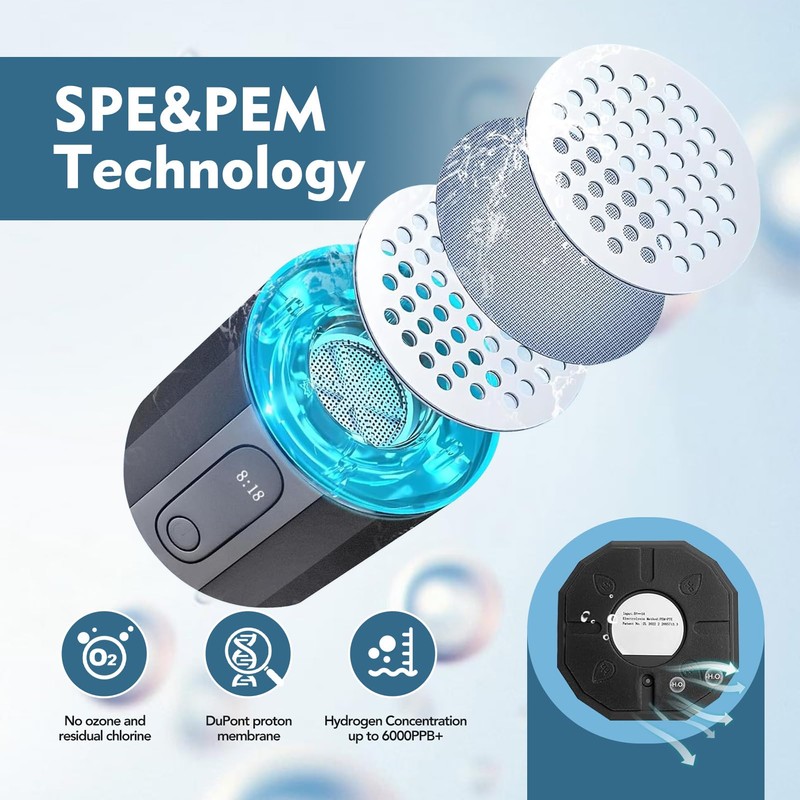 RAMIFYAI New Upgrade 10000PPB Hydrogen Water Bottle Seven Colorful Light