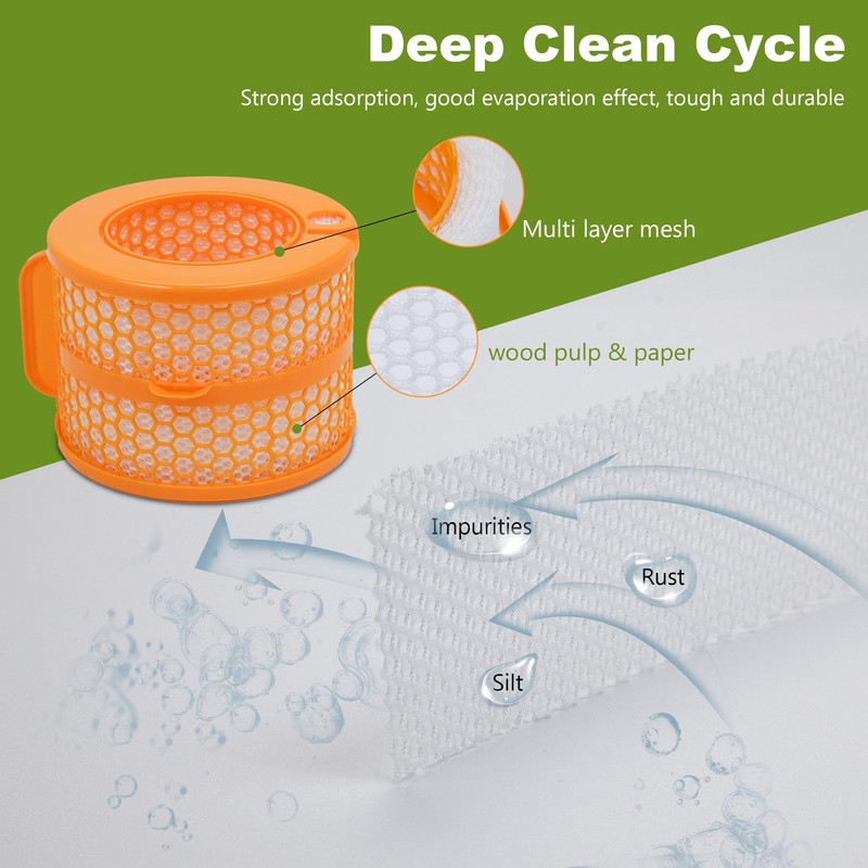 PH01 Wick Evaporator Filter Compatible With Dyson PH01 PH02 PH03