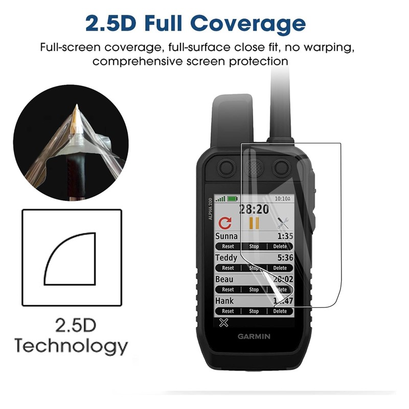 KZIOACSH Screen Protector for Garmin Alpha 200/Alpha 200i, 2 Pack