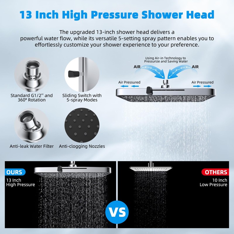 Hibbent Upgraded 5-spray 13'' Shower Head, High Pressure Rainfall Shower