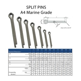 Split Pins Stainless Steel Cotter Pin Made Marine Grade Steel 1.6mm x 32mm (Pack of 20)
