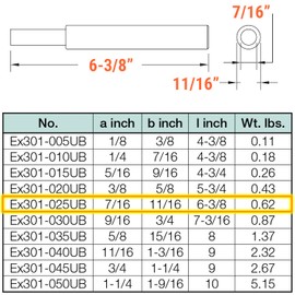 CS Unitec | Non-Sparking & Non-Magnetic Cylindirical Drift Punch Striking Tool | 6-3/8" Long, 7/16" Head | Corrosion Resistant,TUV Certified