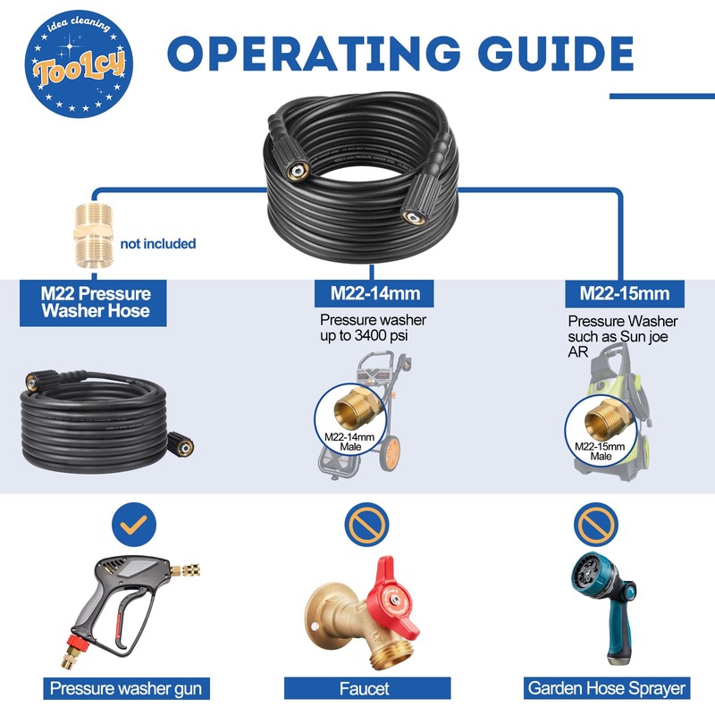 TOOLCY Pressure Washer Hose, 3400 PSI, 50 ft 1/4" Kink
