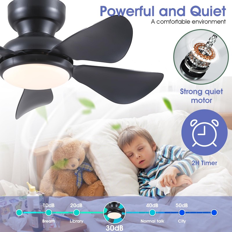 Kviflon 32 Inch Modern Ceiling Fans with Lights, Small Flush