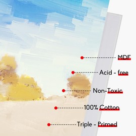 CONDA Artist Canvas Panels 9 x 12 inch, 12 Pack, Primed, 100% Cotton, Artist Quality Acid Free Canvas Board for Painting Watercolor & Oil