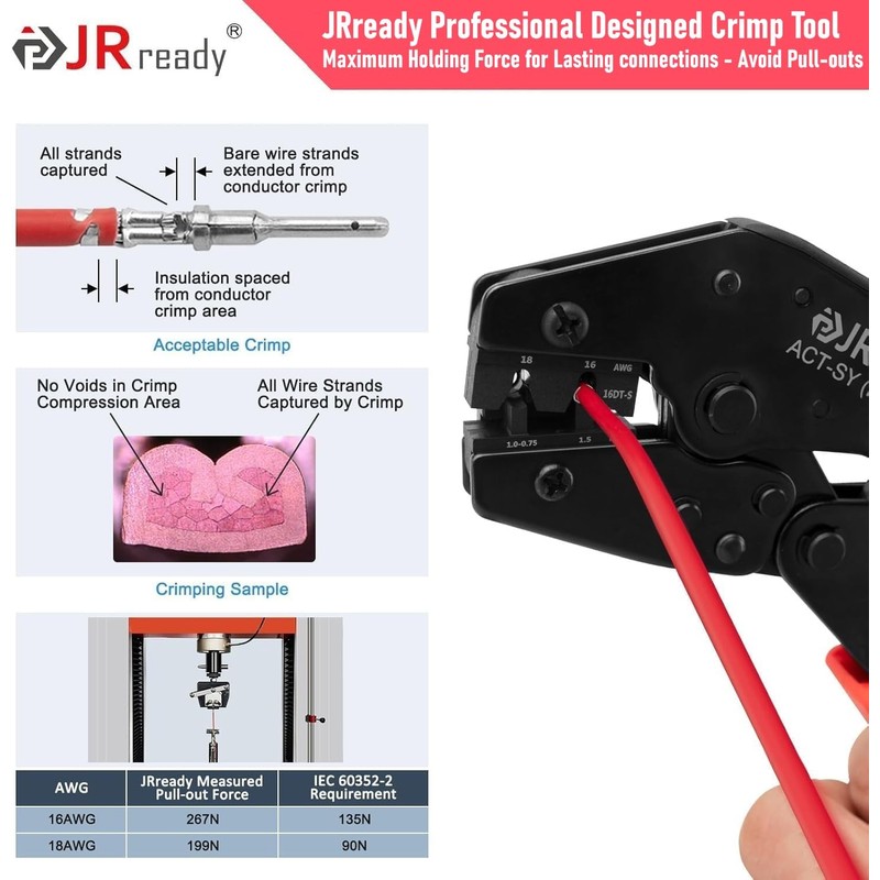 JRready ACT-SY-16DT-S Deutsch Crimp Tool - Crimping Tool for Deutsch