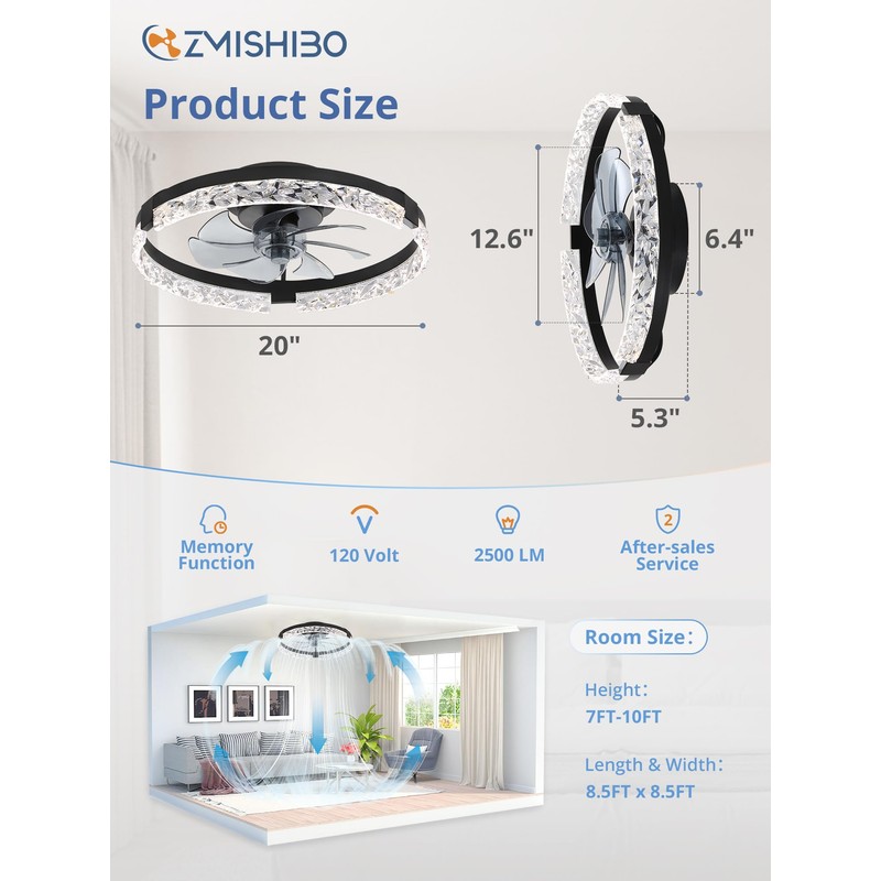 ZMISHIBO 19.7" Ceiling Fans with Lights, Low Profile Ceiling Fan