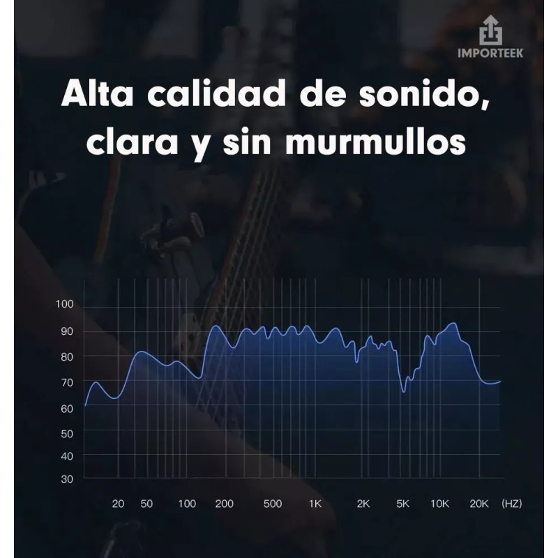 Importeek Adaptador Audio Estereo Microfono Audifonos Auxiliar 3.5mm