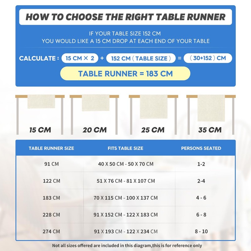 Artoid Mode Daisy Eucalyptus Lavender Floral Leaves Summer Table Runner,