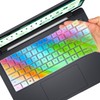 Keyboard Cover for 2026 2025 Dell Pro 14 PC14250 /