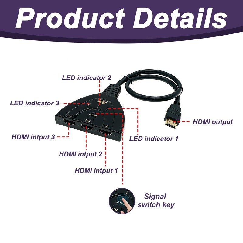 HDMI Switch 3 in 1 4K, interruttore HDMI 3 ingressi