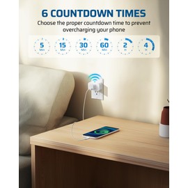 DEWNEWILS Remote Control Outlet with Timer, Indoor Remote Timer Outlet, 100FT Wireless Control Range, 15A/1875W, Remote Outlet Switch Countdown
