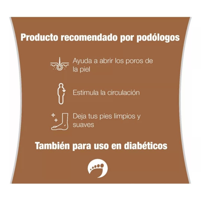 Tecnipie Kit 3 Exfoliantes Para Piel Áspera, Remueve Células Muertas
