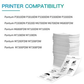 BeOne 2 x DL-410 DL410 DL 410 Drum Kit Compatible with Pantum P3010DW P3300DW P3300DN P3020D M6700DW M6808FDW M7108DW M7200FDW M7208FDW M7300FDW M3000FDW 7308FD. W
