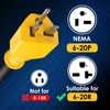 [240V to 240V] HUBRV Level 2 EV Charging Adapter 220