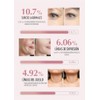 Wrinkle Bounce Multi Balm by Kahi for Women - 0.31