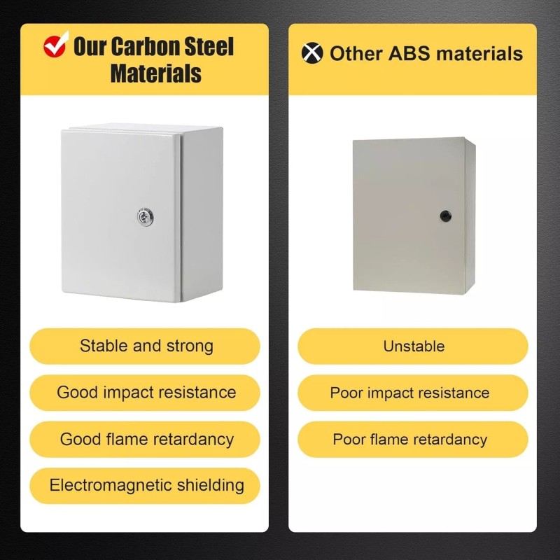 Garvee 16x12x8'' Nema 4X Carbon Steel Electrical Enclosure IP66 Wall