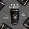 Neon Kactus Insulated Coffee Cup | Travel Cup | Double