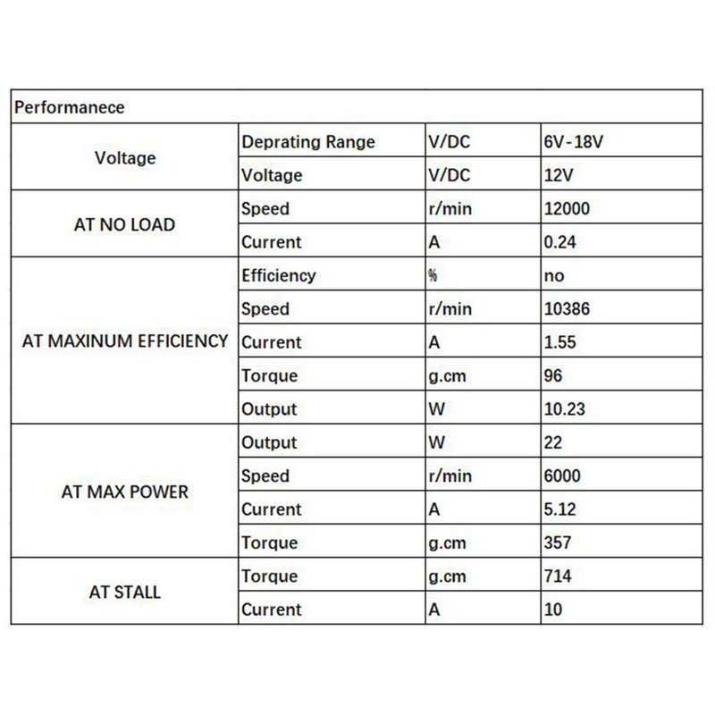 AUTOTOOLHOME 6-12V Mini DC Motor High Torque Gear for Traxxas