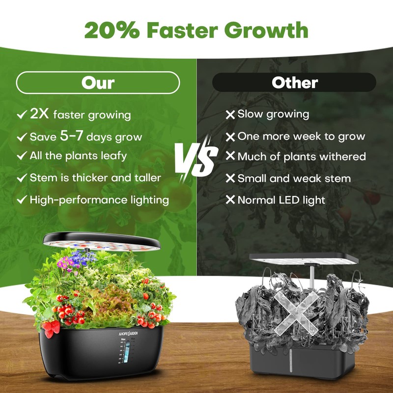 Ahopegarden Indoor Garden Hydroponics Growing System: 12 Pods Plant Germination