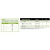 Showa CN-751M CN751-M Nitrile Rubber Chemical Protective Gloves, Thick Long