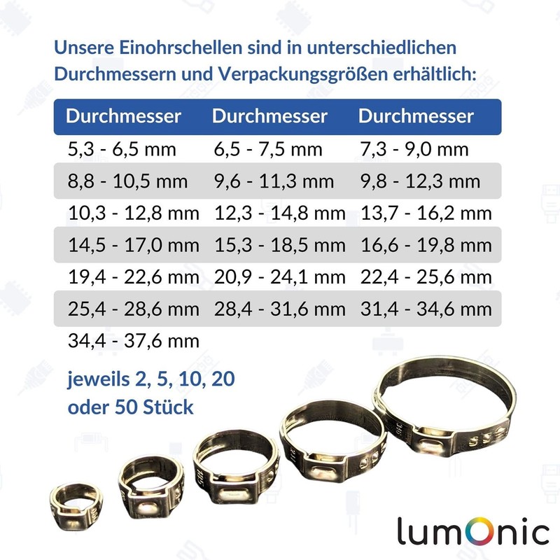 Lumonic I 2 x 1-Ear Clamp 7.3-9.0 mm I V2A