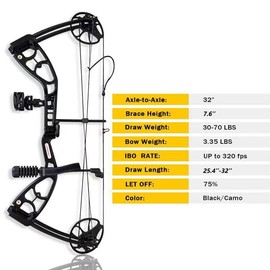 PANDARUS Archery Compounnd Bow Set Fully Adjustable for Adults and Teens,25.4"-32" Draw Length,30-70LBS Draw Weight,Up to 320 FPS,Limbs Made in USA 2025 New(CAMO Right Handed Pro)