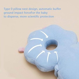 Cutties and Giggles Baby Head Protector,Baby Head Protector Backpack,Baby Backpack Head Protection Pillow for Walking (Blue Rabbit Velvet)