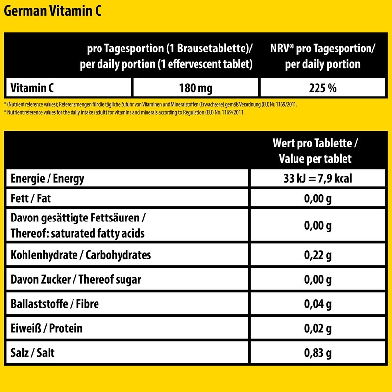 German Effervescent Tablets Complete Assortment