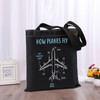 How Planes Fly Gift Pilot Aviation Aerospace Engineer Gift Airplane