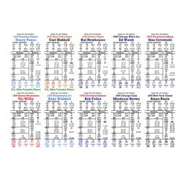 Statis Pro Baseball Old Timers All Star Game