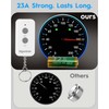 Syantek Remote Control Outlet, Wireless Remote Light Switch Kit, 15A/1875W,
