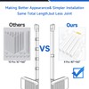 Cestluck 3'' 14 Ft Mini Split Line Set Cover, PVC