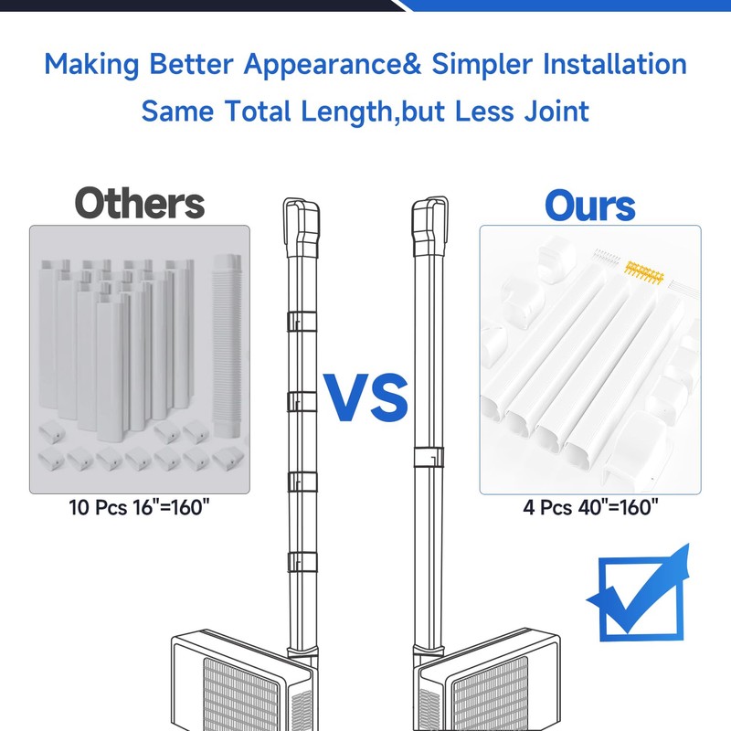 Cestluck 3'' 14 Ft Mini Split Line Set Cover, PVC