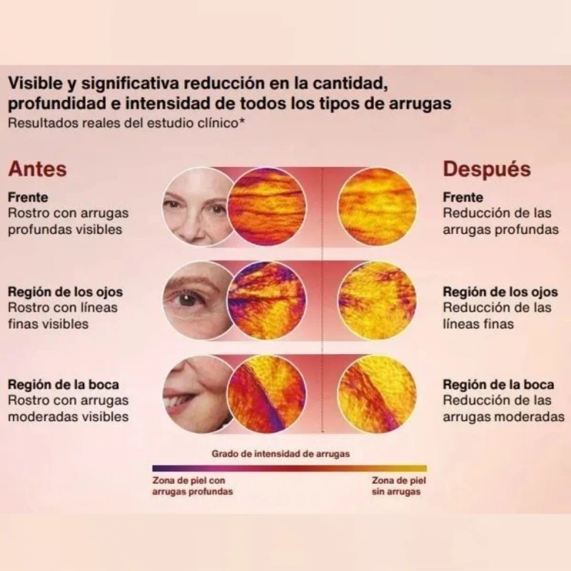 Súper Sérum Reductor De Arrugas Chronos Natura