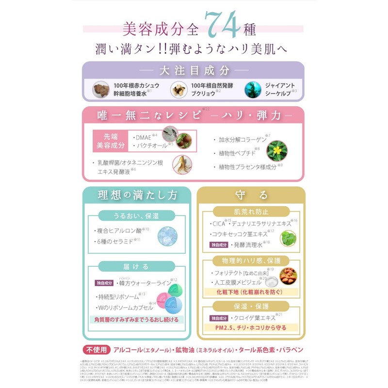 Saimdan Premium STEM Moisture Perfect Rich Cream