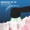 IO Replacement Heads Compatible with Oral B iO 2 3