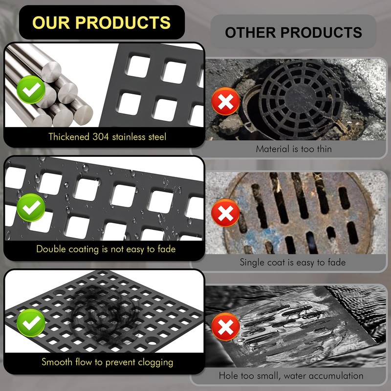 4" Matte Black Shower Drain Cover - Square Floor Drain