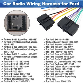 Fiegromech Radio Wiring Harness Adapter Compatible with Select Ford 1986-1997, Mercury 1987-1998 Car Stereo Wire Connector Cable