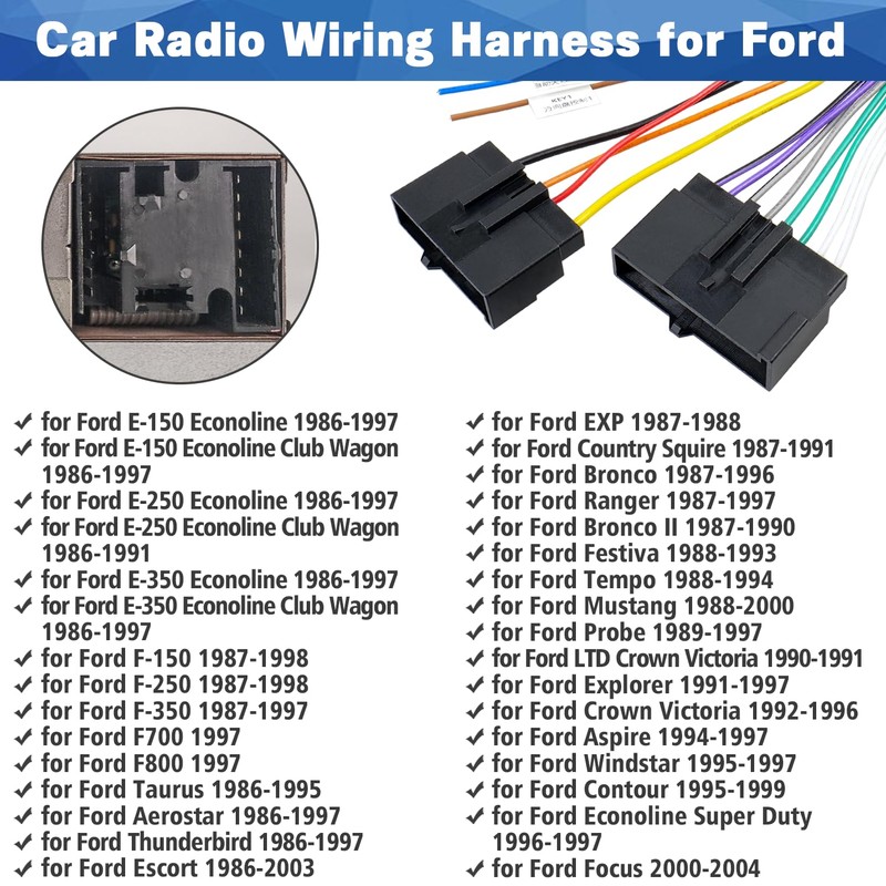 Fiegromech Radio Wiring Harness Adapter Compatible with Select Ford 1986-1997,