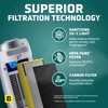 GermGuardian Air Purifier for Home with HEPA Pure Filter, for