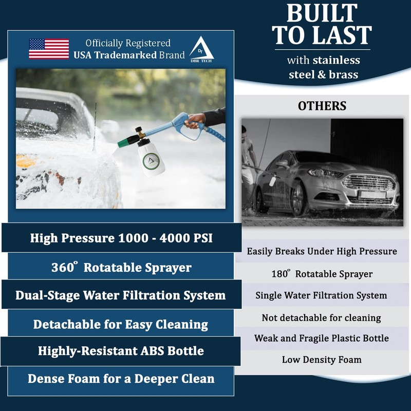Foam Cannon for Pressure Washer, 1.1mm Orifice, 1000-4000 PSI, 1/4