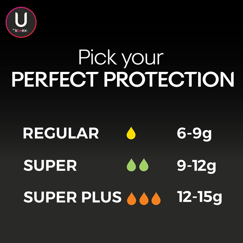 U by Kotex Click Compact Tampons, Super Plus Absorbency, Unscented,