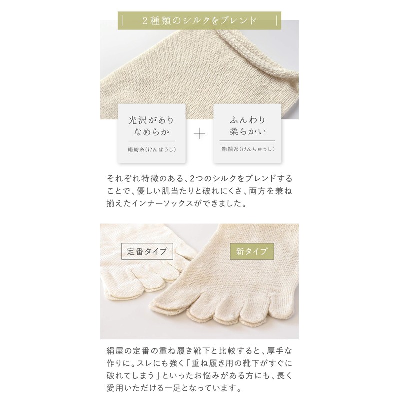 Kinuya SO6723 100% Silk Five Toe Socks, Inner Socks, Thick