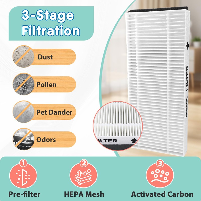 4 Pack Air Filter Replacement for Panasonic, Compatible with Panasonic